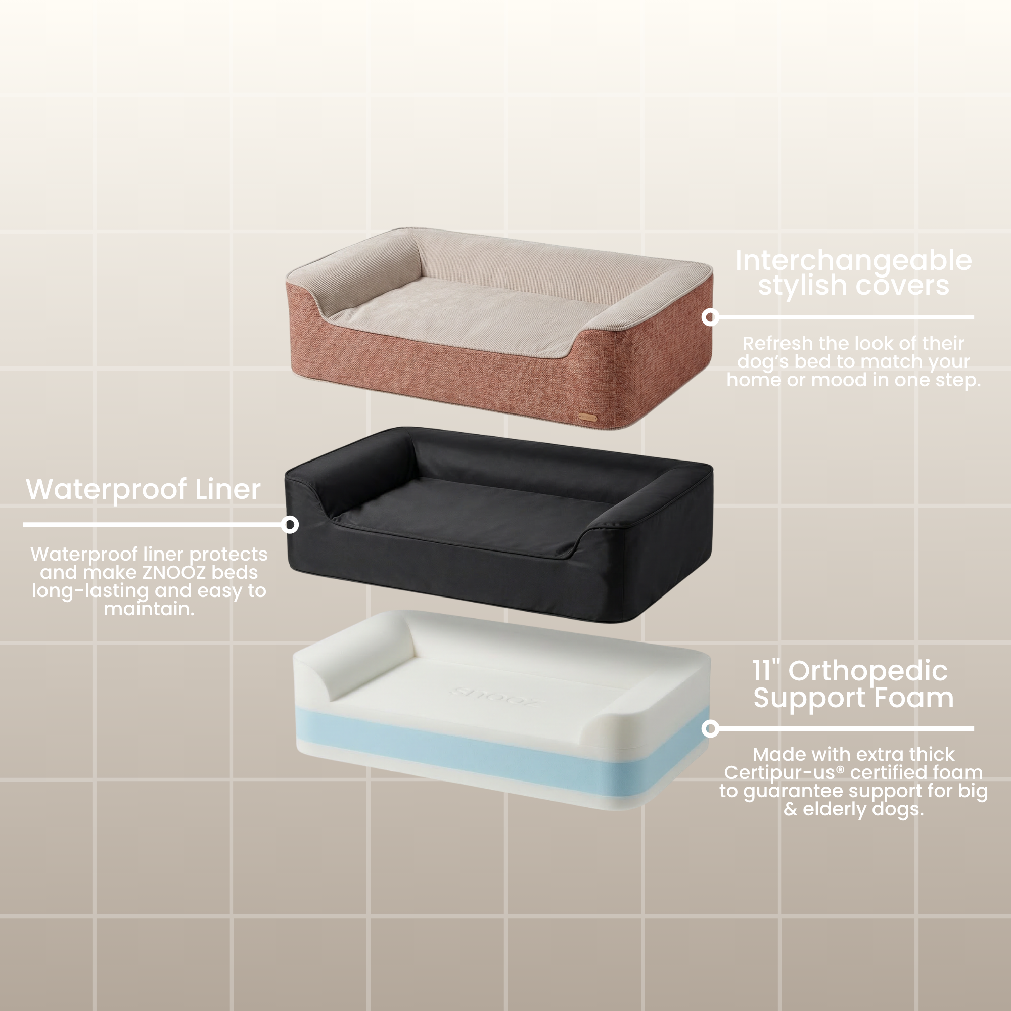 Dog Bed for Incontinence: Waterproof & Orthopedic | ZNOOZ