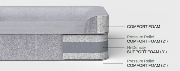 ZNOOZ MagZnap™ Dog Bed